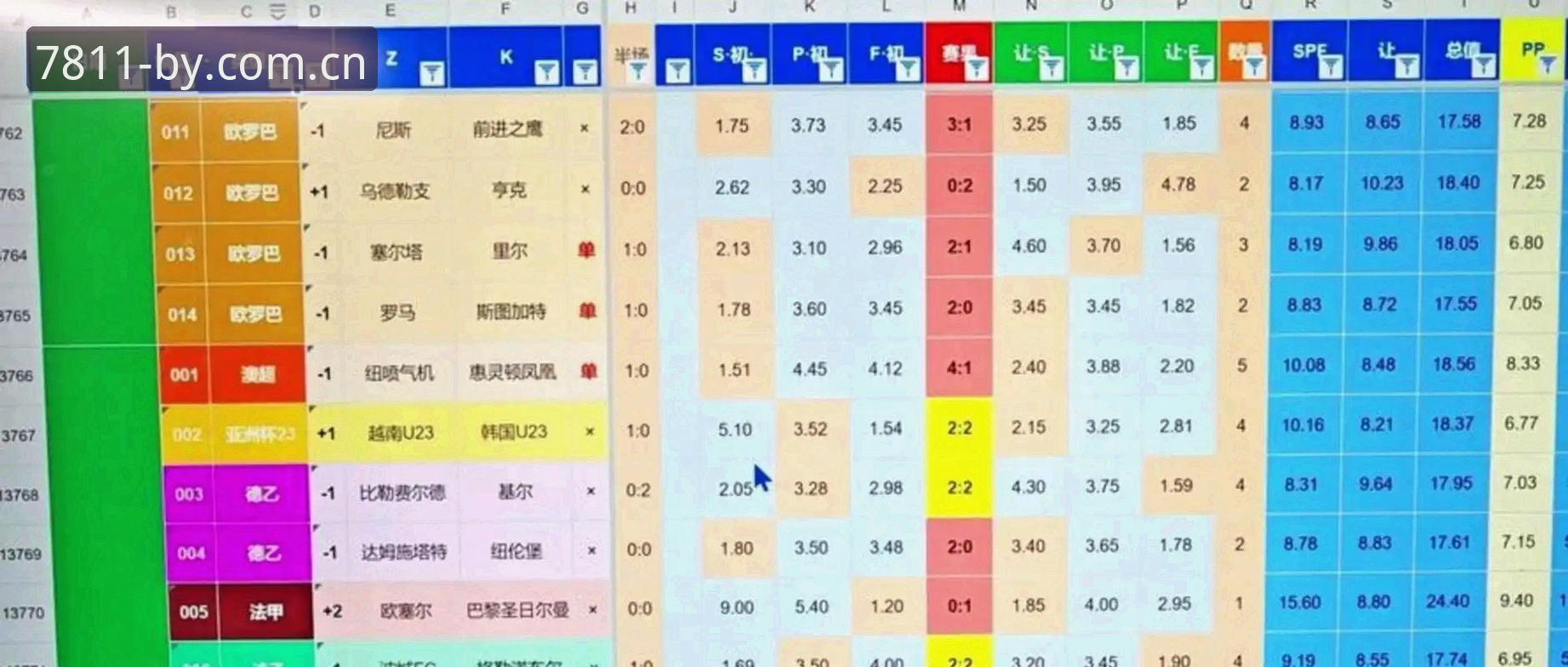 2030年世界杯扩军至66队完整指南：中国男足机会与平台观赛体验分析